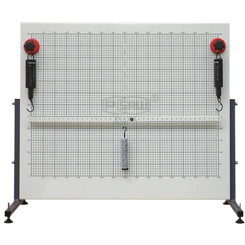 PSAW Statics Fundamentals & Alternative Energy
