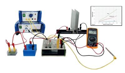 PSAW CAPACITANCE AND DIELECTRIC CONSTANT MEASUREMENT EXPERIMENTAL SETUP
