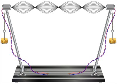 PSAW MELDES EXPERIMENT SETUP FOR TRANSVERSE VIBRATIONS